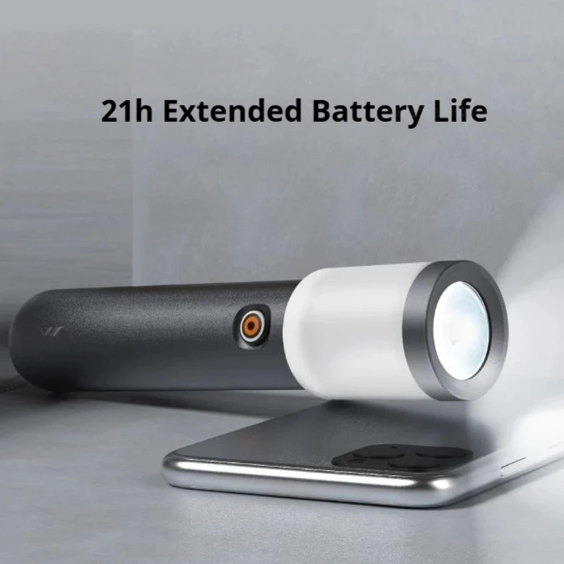 

Многофункциональный фонарик Jimihome, супер яркий уличный фонарик для кемпинга, подвесной светильник, портативный светильник, перезаряжаемый светодиодный фонарик