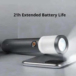 Jimihome Multi-function Flashlight Super Bright Outdoor Camping Flashlight Hanging Lamp Portable Light Rechargeable LED Torch