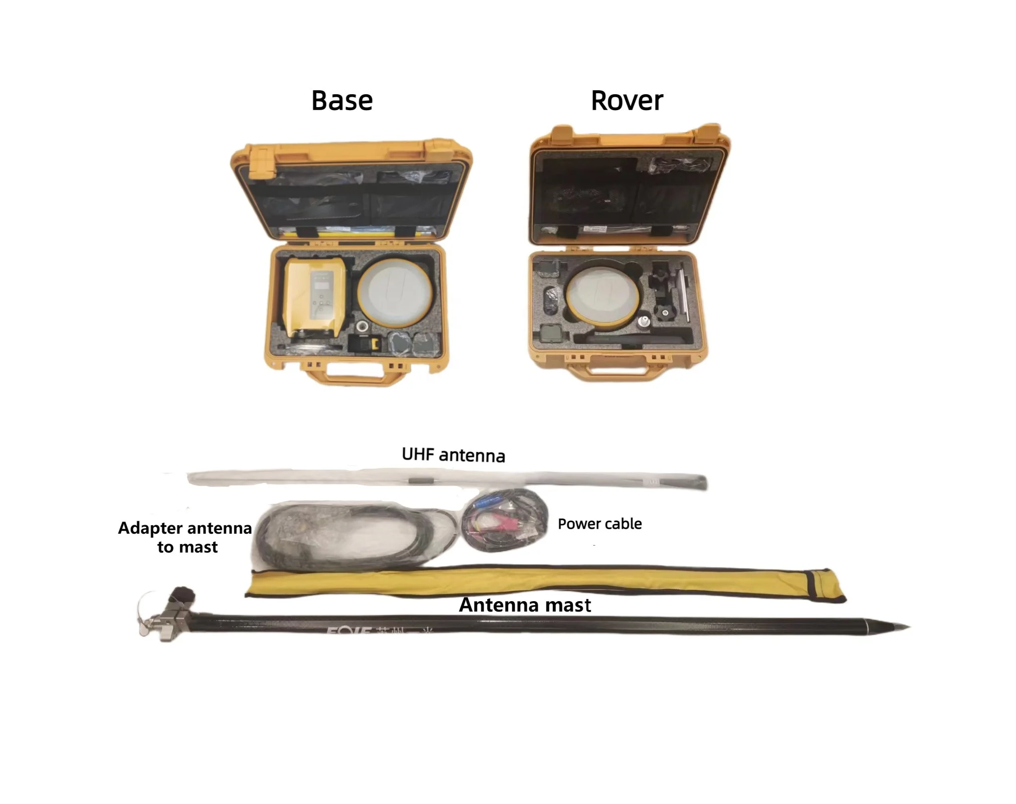 High Performance 800 Channels Gnss Survey Instruments Gps Rtk HI TARGET V90 Plus Gnss Rtk Land Surveying Instruments