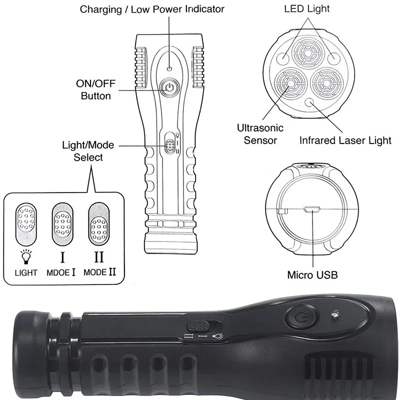 Imagem -05 - Usb Recarregável Ultrasonic Dog Repeller Dispositivo Anti Barking Parar a Defesa da Casca Chocker Elétrico Treinamentos 2024