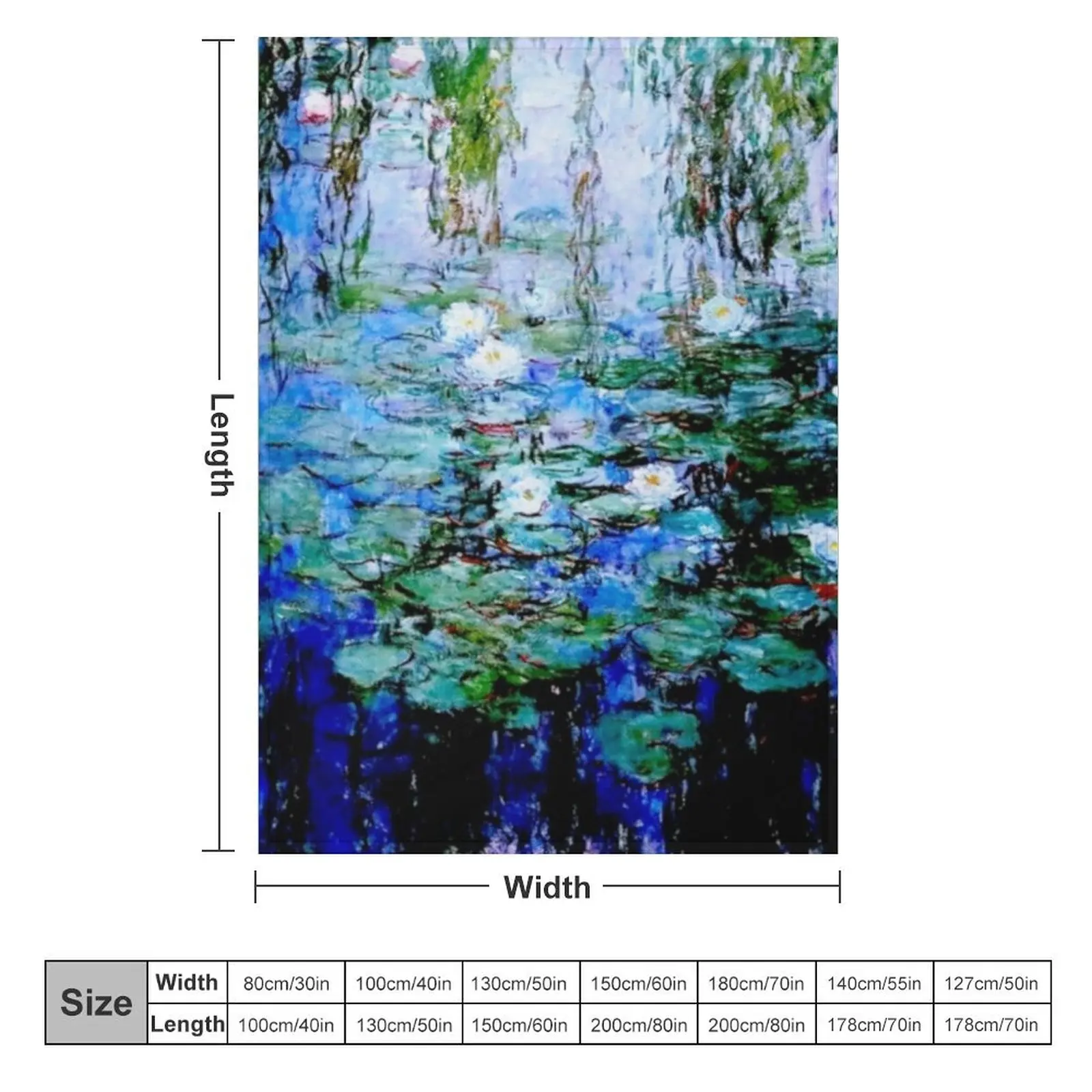 “Nymphéas Bleus” by Claude Monet - 'Blue Water Lilies' Throw Blanket Thermal Large Warm Blankets