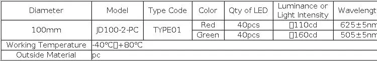 Plastic Lens 100mm DC 12V 24V AC 110V 220V 230V Red Green Traffic Signal Light