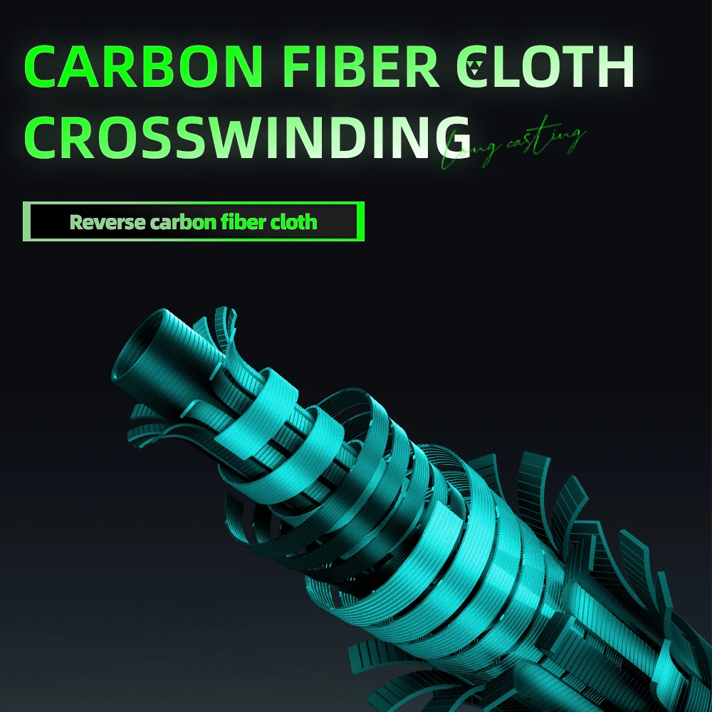 FISHINGFANS KUAISHA PLUS 8' 9' 10' Carbon Fiber Rod Pole 18-60g AA Cork M MH H Power Long Casting  Sea Fishing Rod