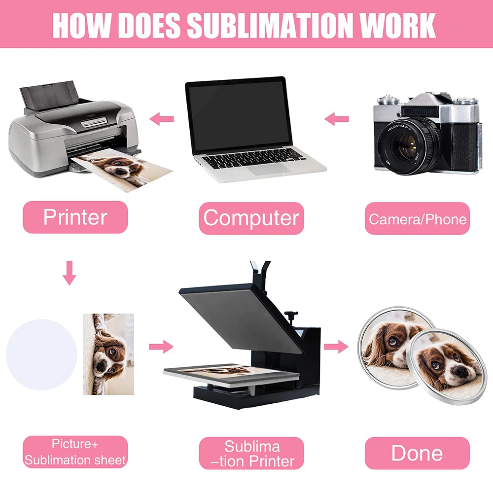 10 stücke Sublimation leere Stifte DIY Knopf Abzeichen Sublimation Splitter leere Basis stifte mit Schmetterlings nadel für DIY Handwerk machen