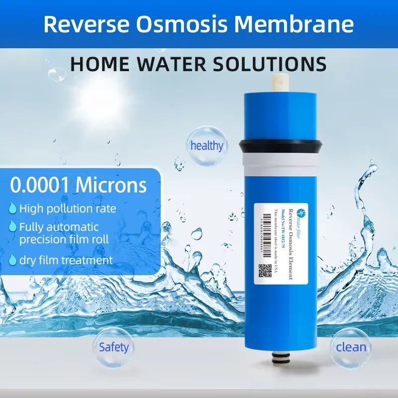 

SYGOODLIFE 3012- 400/600/800 GPD High Flow 0.0001 micron Household Reverse Osmosis RO Membrane