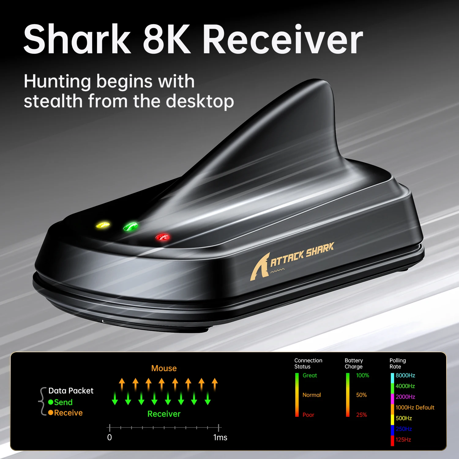 ATTACK SHARK X11 ULTRA ワイヤレスゲーミングマウス 8K、PAW3950MAX