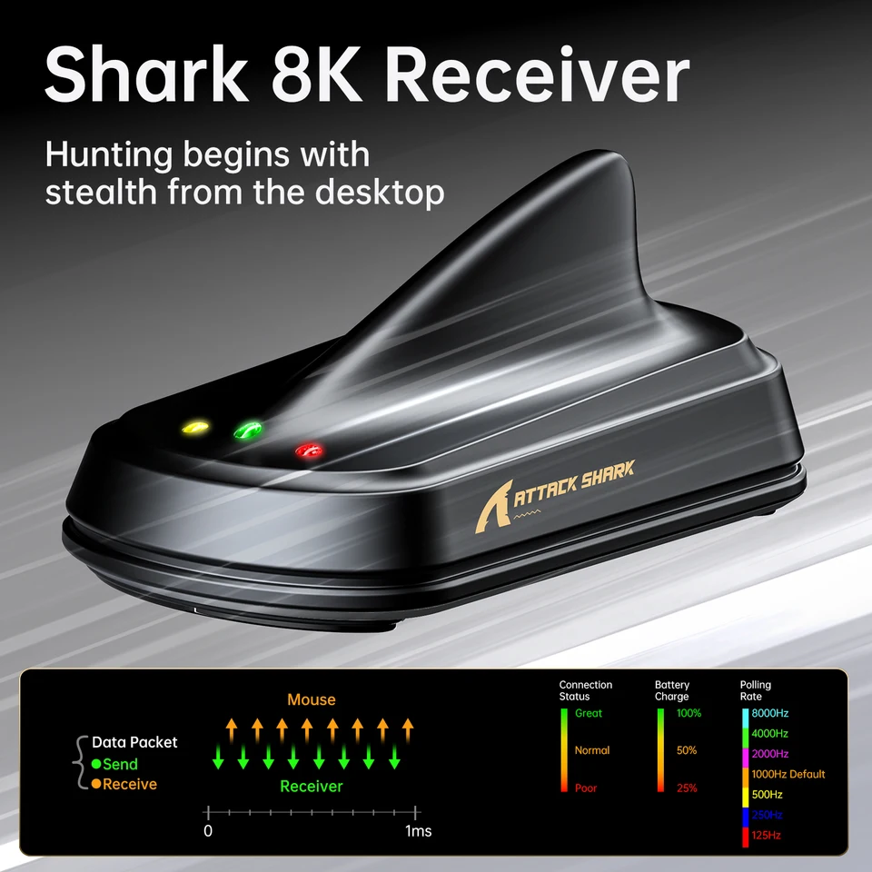 ATTACK SHARK X11 ULTRA ワイヤレスゲーミングマウス 8K、PAW3950MAX