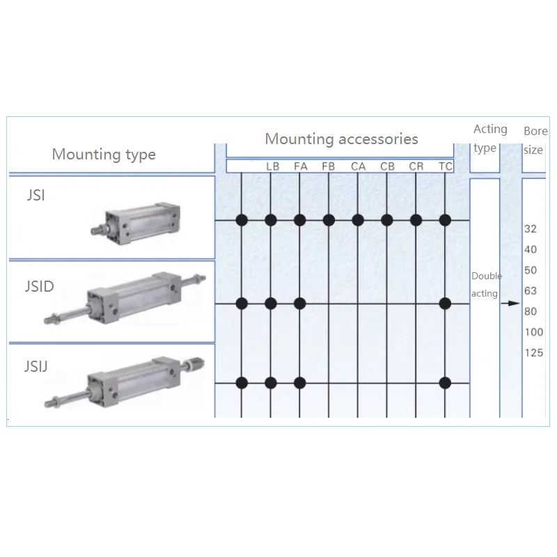 New High Quality JSI Series Cylinder JSID32/40-700 800 900 1000