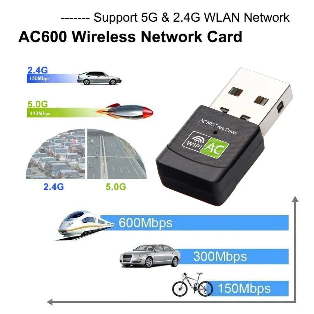 600 Мбит/с двухдиапазонный Wi-Fi-адаптер USB-антенна 2,4 г 5 ГГц USB Wi-Fi-адаптер Беспроводная сетевая карта Adaptador Wi-Fi