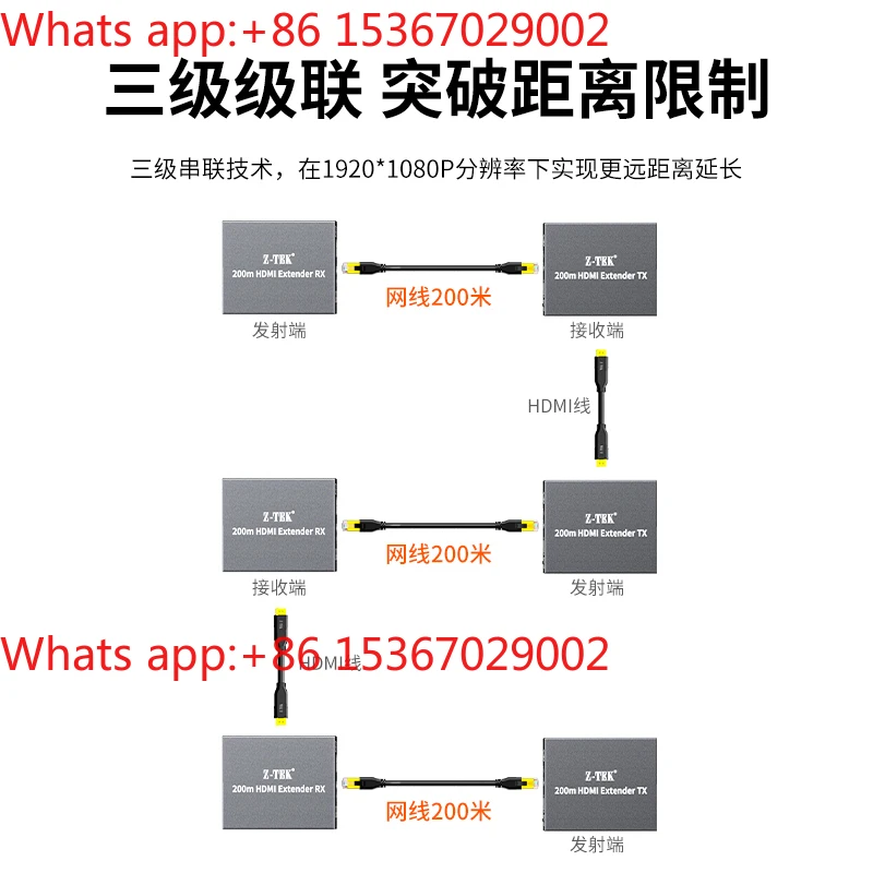 Network transmitter 200m 1080P high definition audio & video transmission network conversion signal amplification enhancement