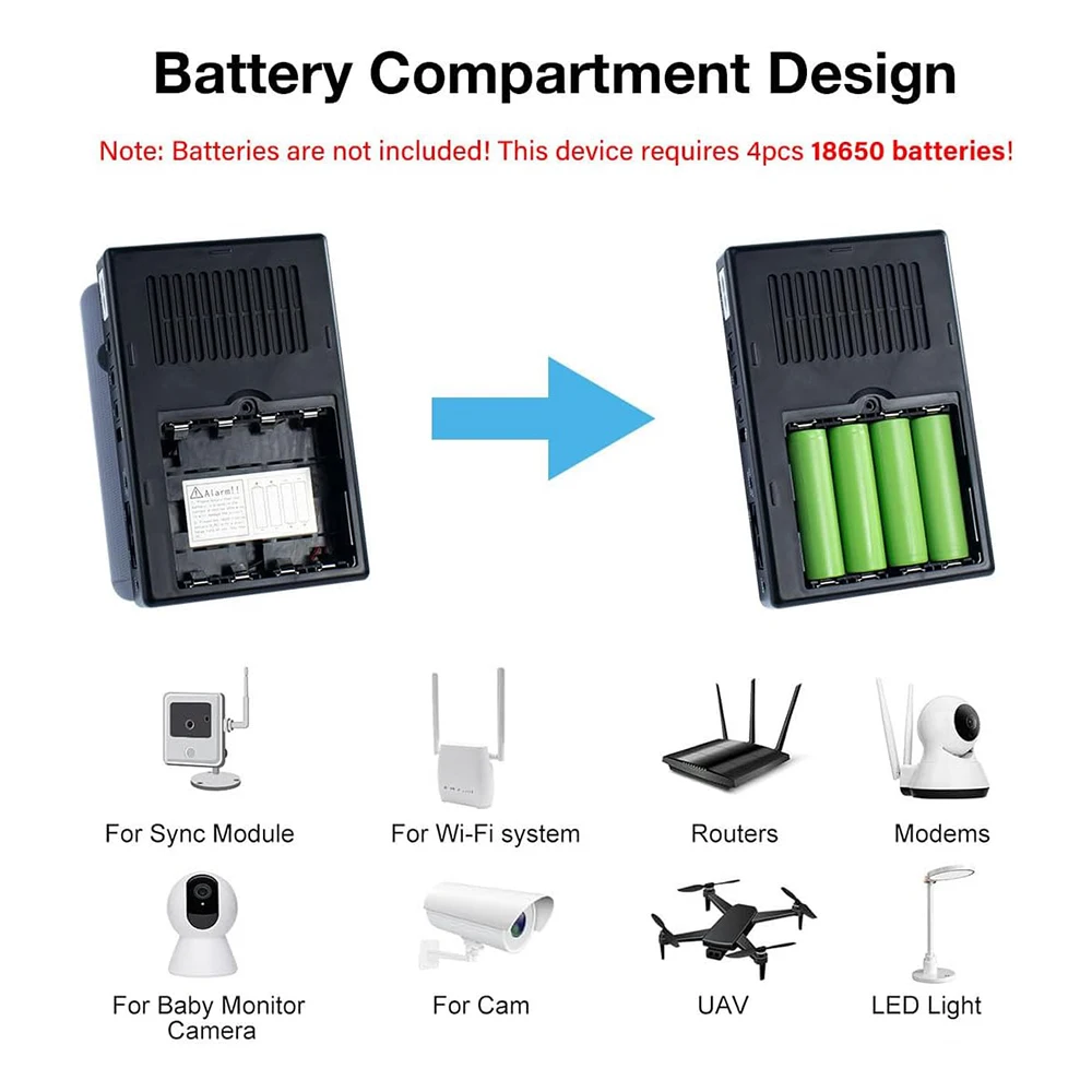 DC UPS Uninterruptible Power Supply with Battery Backup Suitable For Routers/Modems/Security Cameras 5V/9V/12V Output Voltage