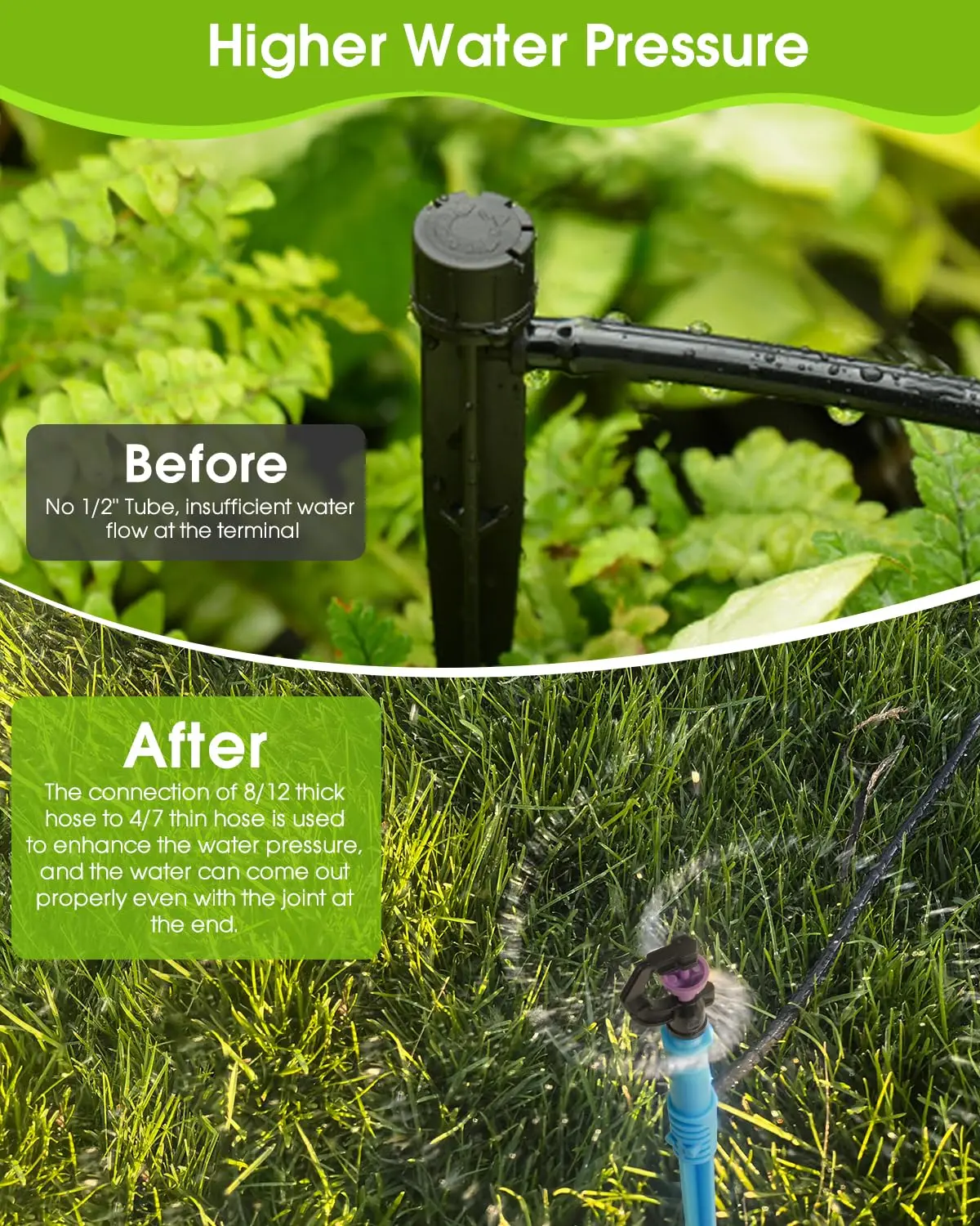 4/6 Split to 8/12 Connector Micro Drip Irrigation Kit Thread Automatic Watering System Rotary Scattering Nozzle 8m to 25m Length