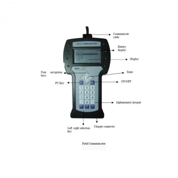 ハンドヘルド Hart475 ファイルド コミュニケータ デバイス HART 格子 LCD ディスプレイ Advanced HART375