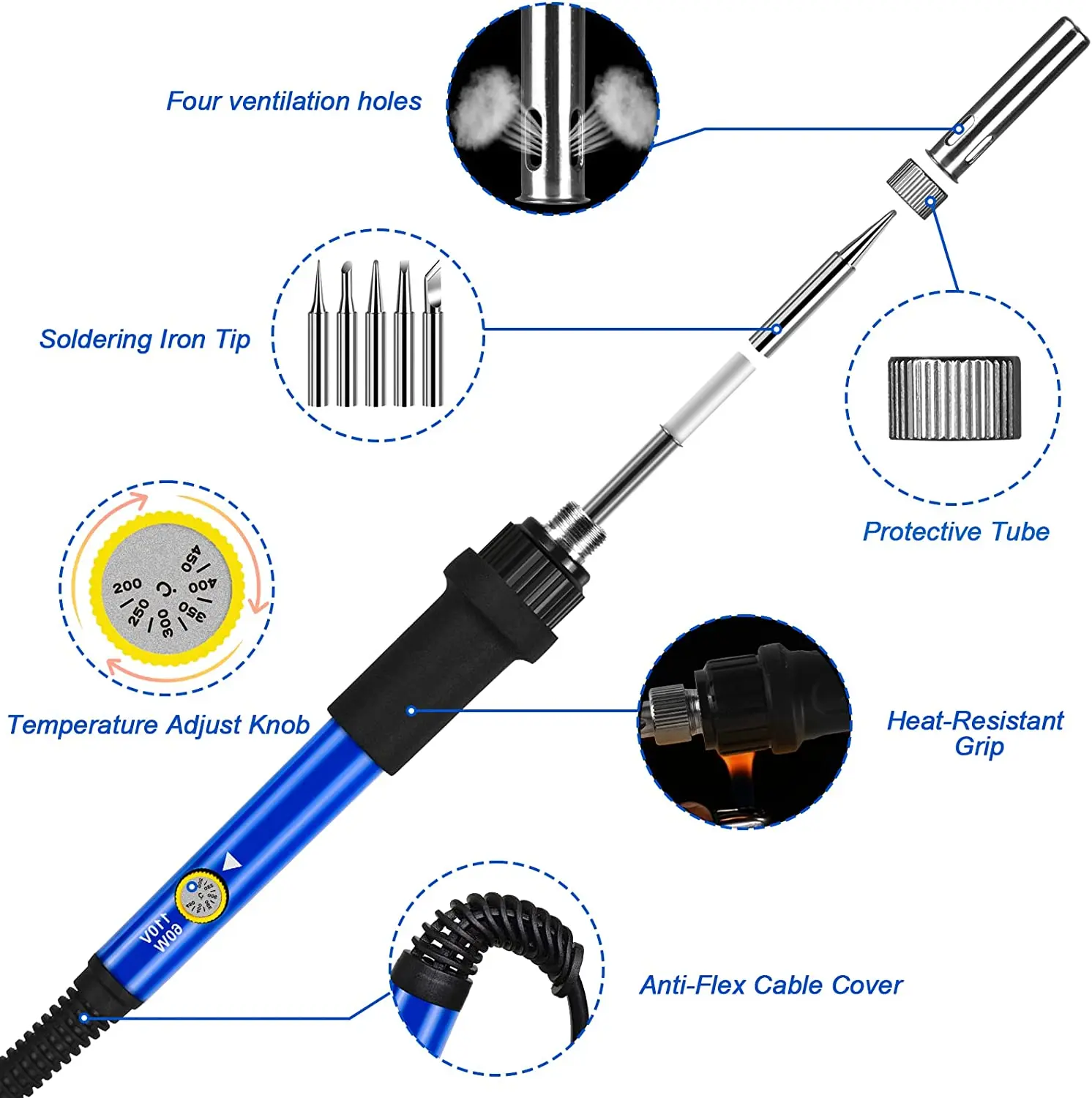 Soldering Iron Kit, 60W Soldering Pen, Adjustable Temperature Solder Iron, Soldering Wire, Soldering Flux, 5 Iron Tips.