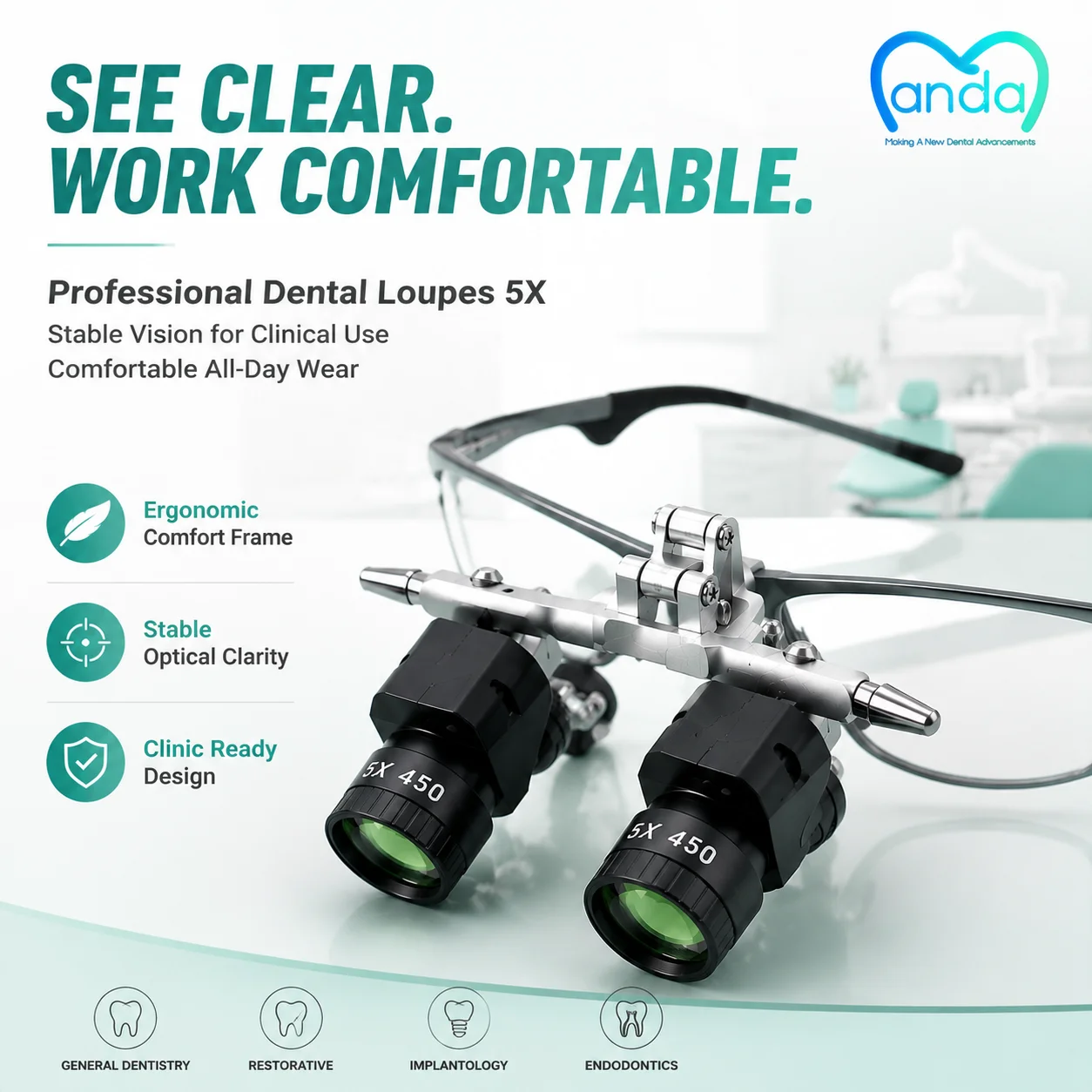 5X Dental Loupe with Rotating Focus Adjustable Optical Magnifier 350-450mm Working Distance Surgical Glasses for Precision Denti