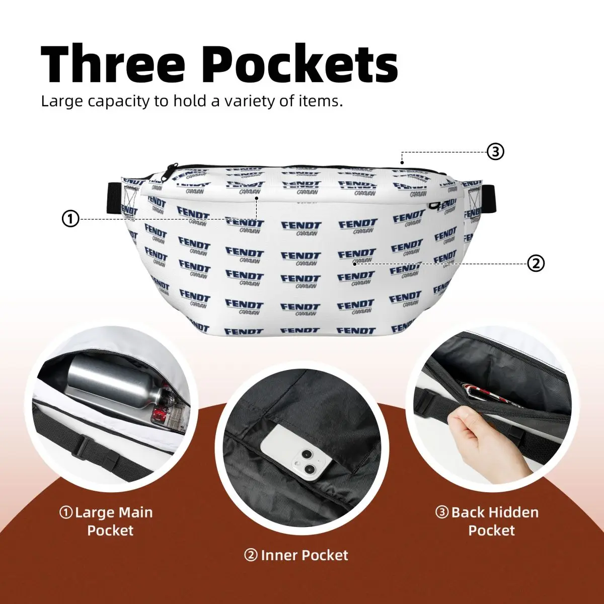 Fendt Caravan Crossbody Waist Bag - usage example