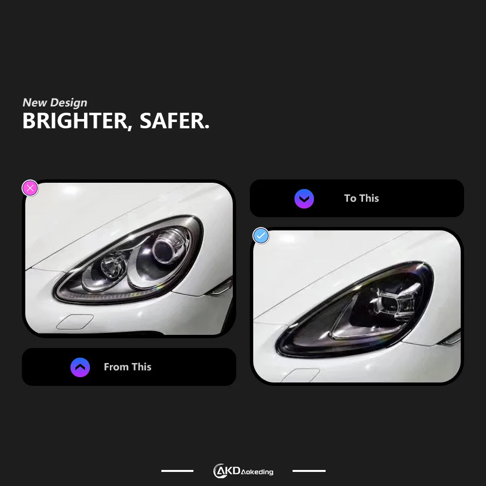 Car For Porsche Cayenne 2011-2018 Headlights DRL Hella LED Bi Xenon Bulb Fog Lights Car Accessory Cayenne Head Lamp