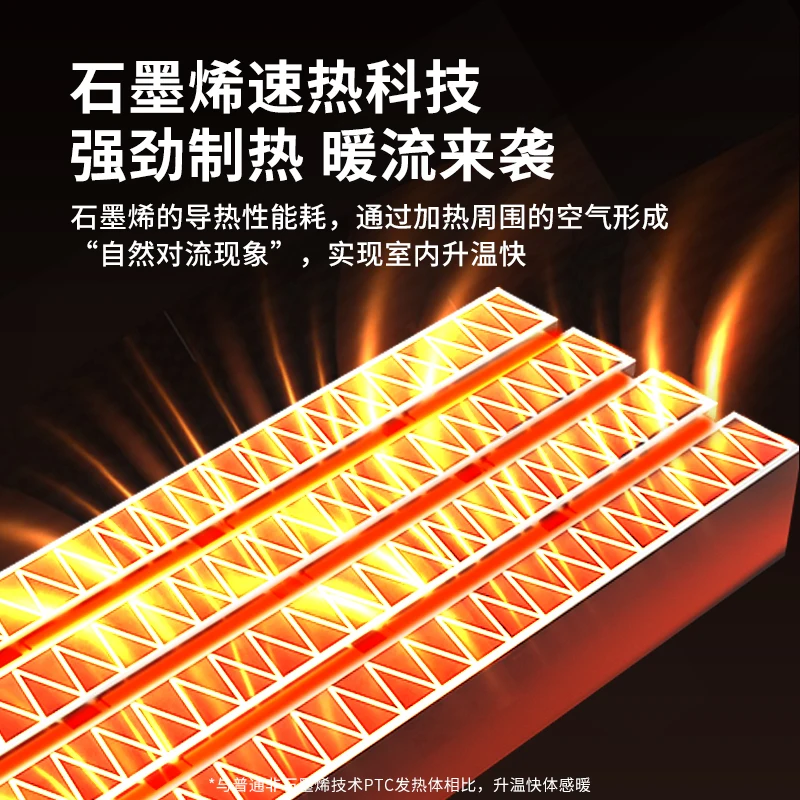 Supor Wind Heating Yuba Lamp Exhaust Fan Lighting Integrated Bathroom Heating Multifunctional Double Heater
