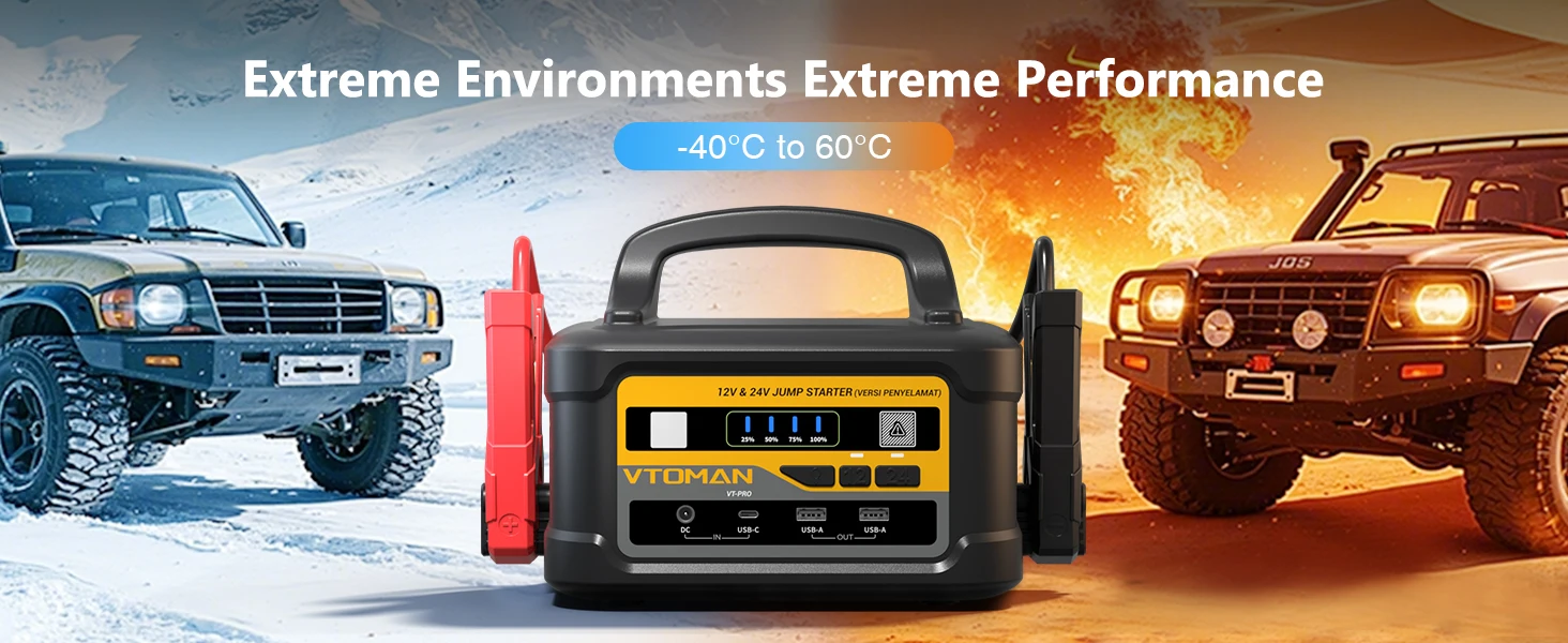 VTOMAN VT-PRO 10000A Auto-Starthilfegerät 58800mAh Tragbares Starthilfegerät Power Pack für Alle Benzin- und Diesel-Fahrzeuge, 12V/24V Starthilfegerät – Detail 10