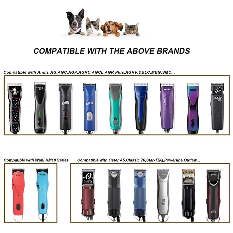 Pet Dog Animals Grooming Detachable Blade Compatible with Oster A5， Classic 76，Star-Teq，Power-Te,Powerline，Outlaw .....Clippers