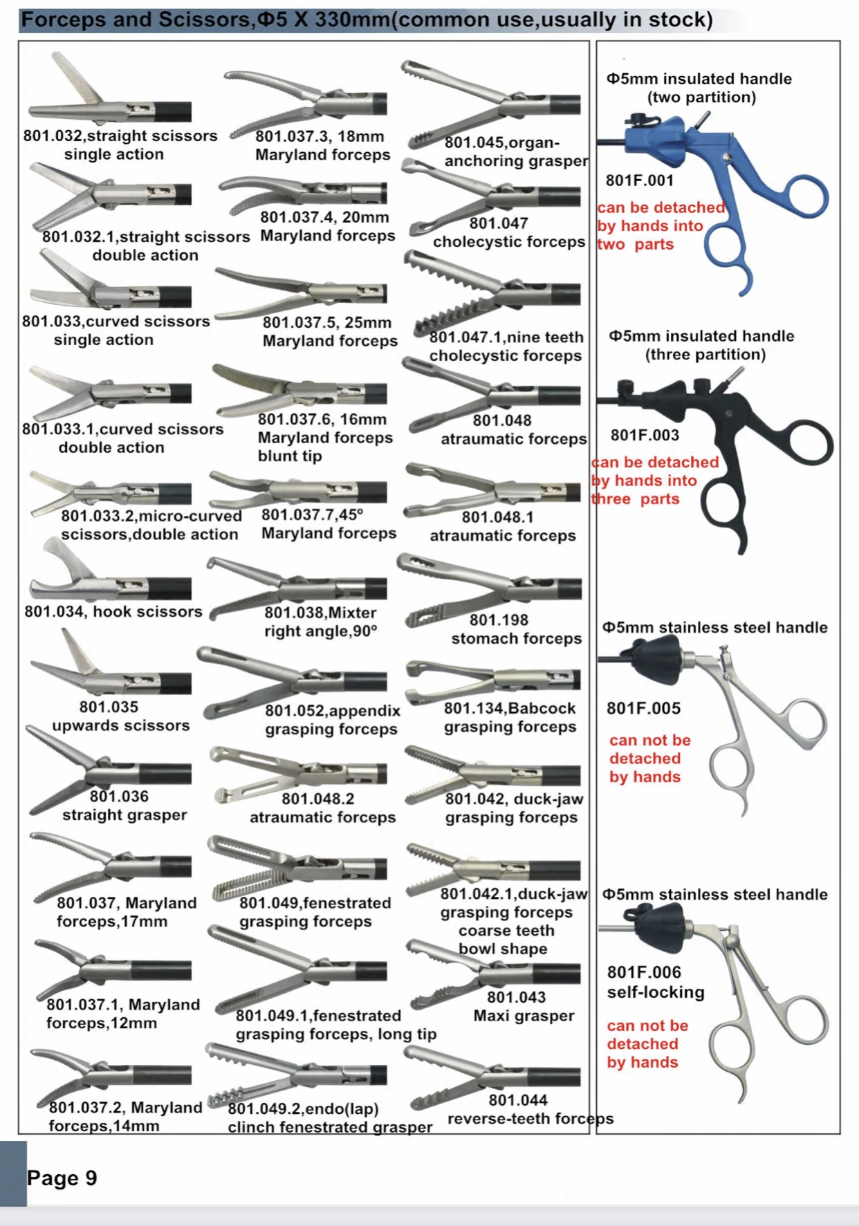 5mm Reusable Laparoscopic Mix Right Angle Wider Head Forceps