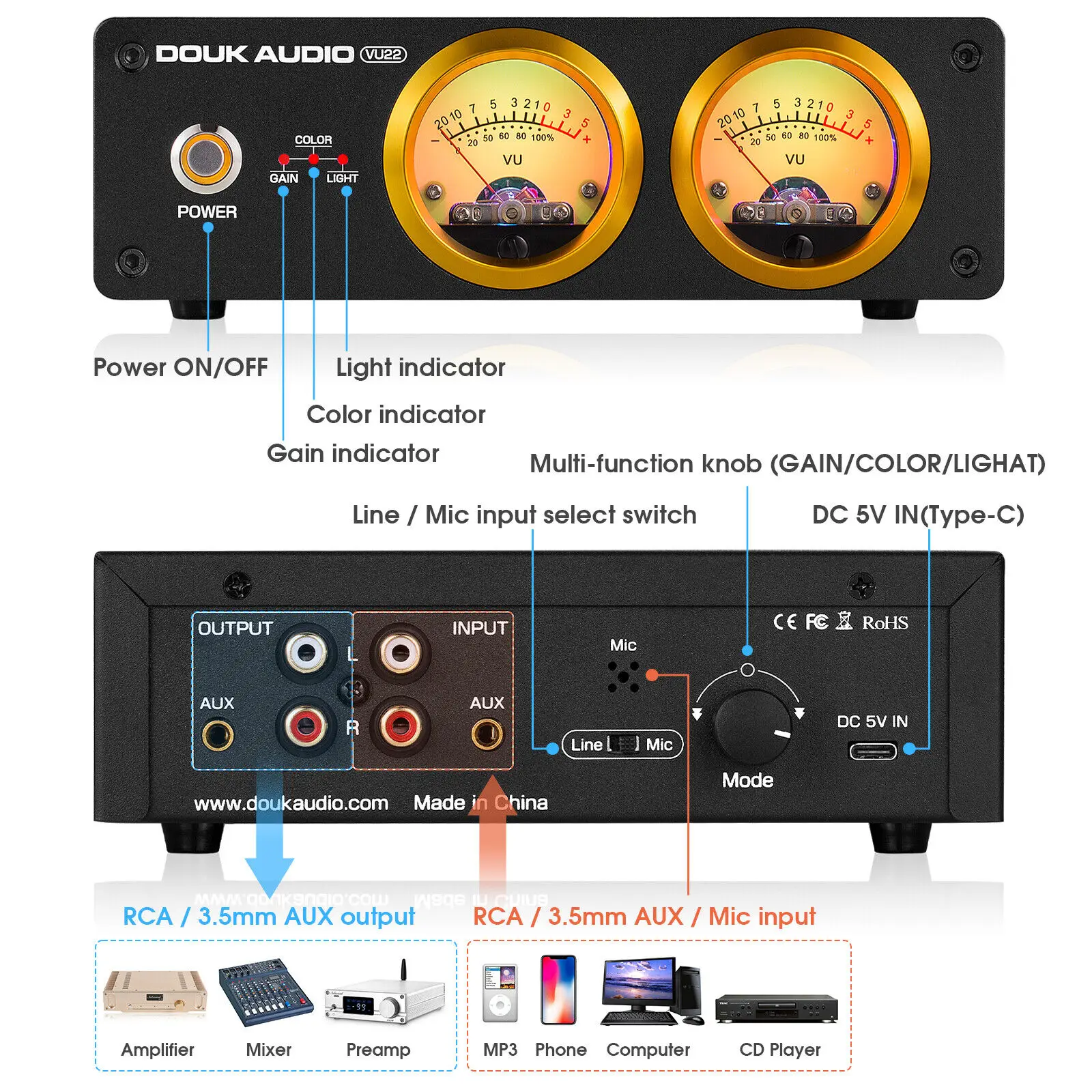 Nob sound Dual-Mikrofon-Line-Analog-Vu-Meter-Display für Verstärker Schallpegel DB-Panel Musik spektrum Audio-Anzeige – Detail 3
