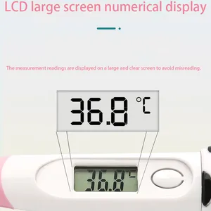 8 Main Veterinary Sales Equipment - №1