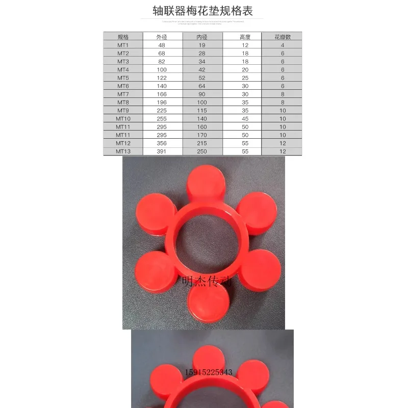red MT123456789 hexagonal octagonal elastomer polyurethane buffer block coupling PU plum pad