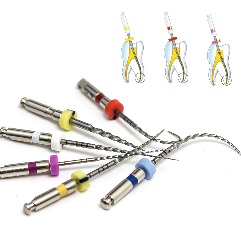 SOCO PLUS 6Pcs/Box Activated Root Canal File Dentist Tools Root Canal File Endodontic Files Dental Rotary Files Dental Materials