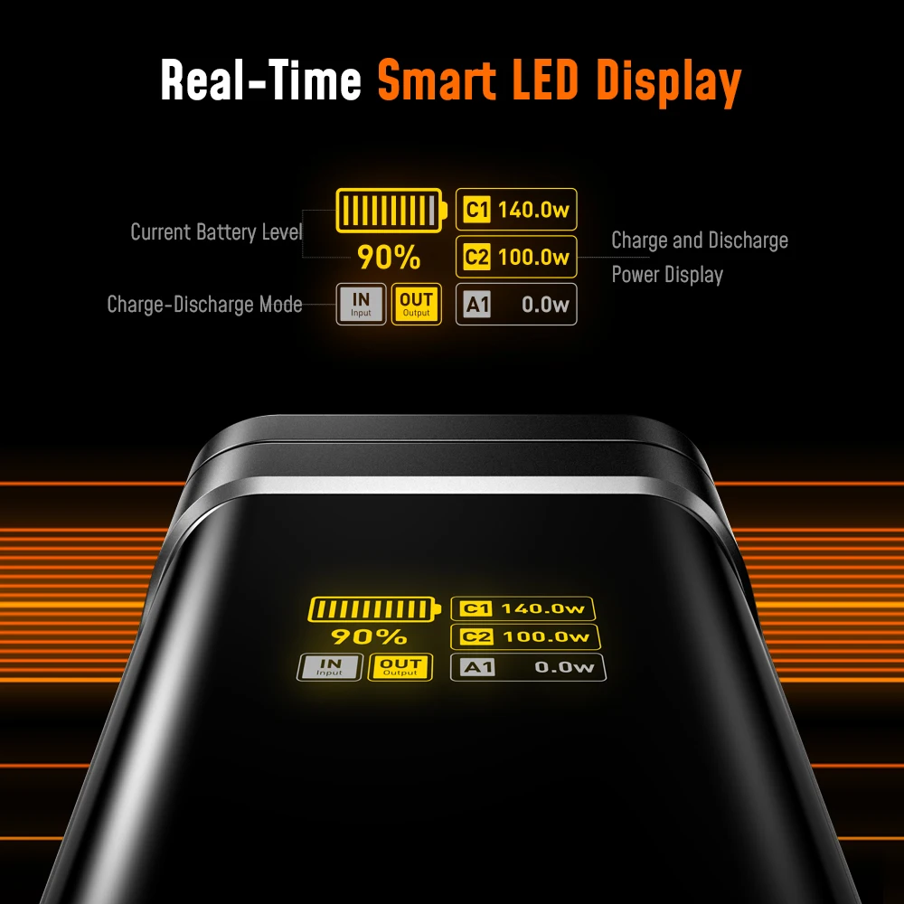 AOHI 240W Power Bank 27,600mAh with LED Display & GaN Charger