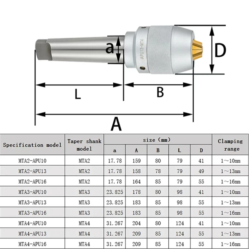 Imagem -03 - Cnc Integrado Self-tightening Lathe Tool Holder Apu Drill Chuck Series Precisão Cnc Mt2 Mt3 Mt4 Apu13 Apu16