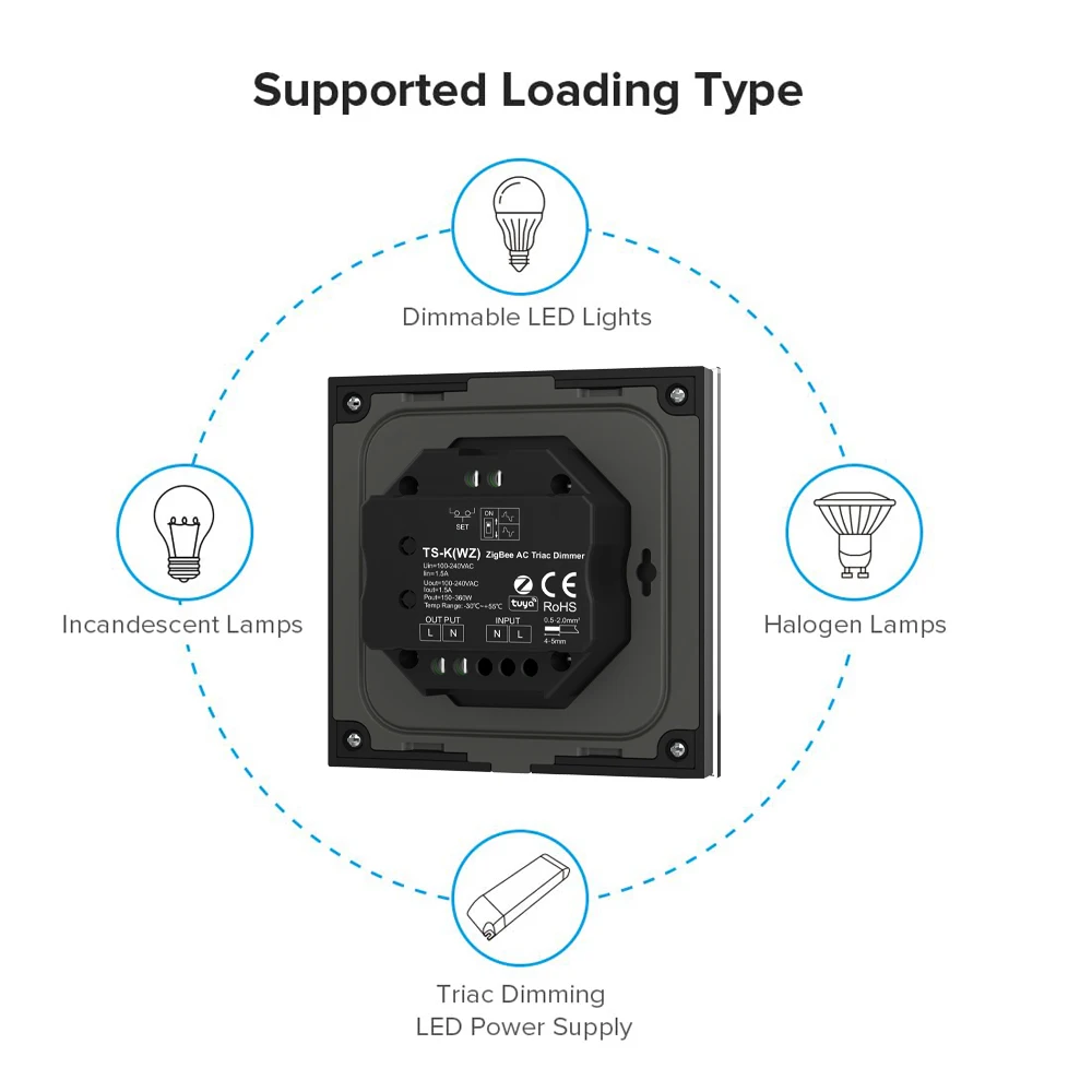 ZigBee Triac Dimmer Light Switch Rotary Glass Panel Dimming Tuya APP Voice Smart Control For Single Color dimmable LED lamps