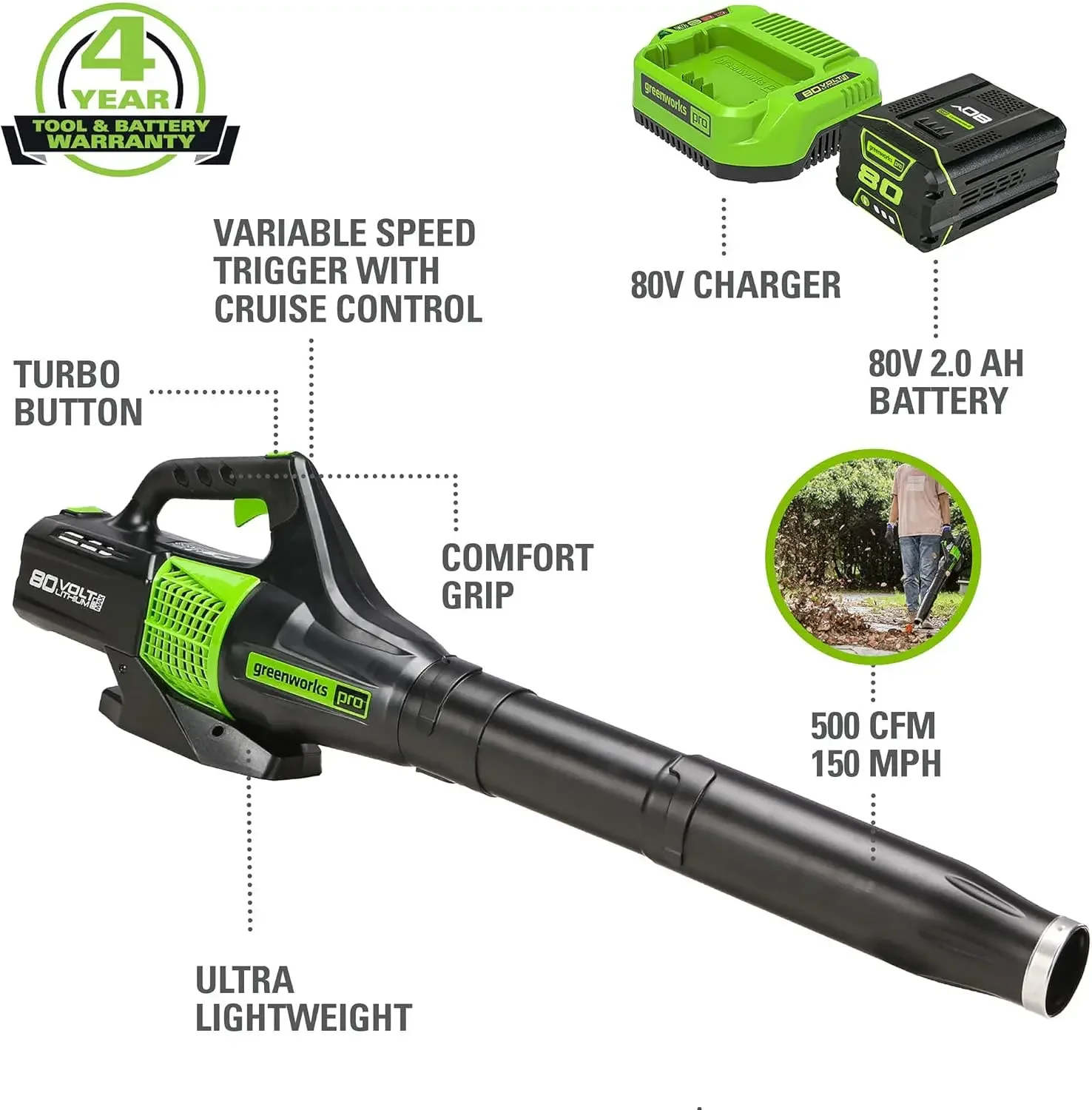 

80V (150 MPH / 500 CFM / 75+ Compatible Tools) Cordless Axial Leaf Blower2.0Ah Battery and Charger Included