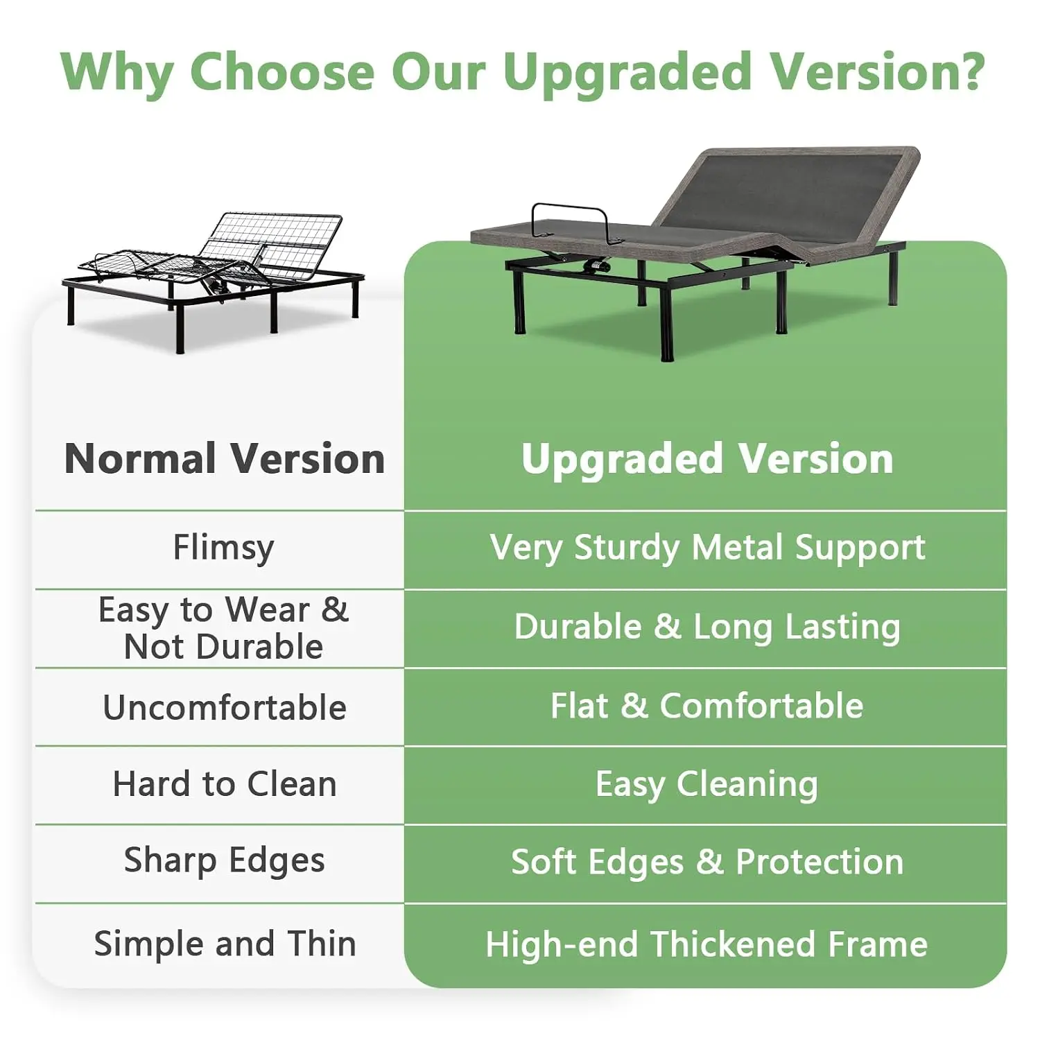 Adjustable Bed Frame Twin XL with Massage, Anti-Snore, Zero Gravity, Wireless Remote,  Light, 80