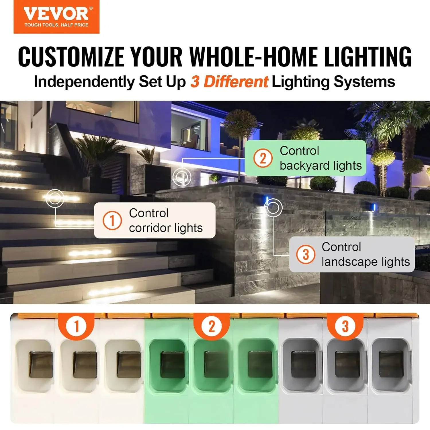 600W Landscape Transformer, Timer & Photocell Sensor Equipped, Weatherproof Outdoor Lighting Converter, 120V AC to 12V/14V AC