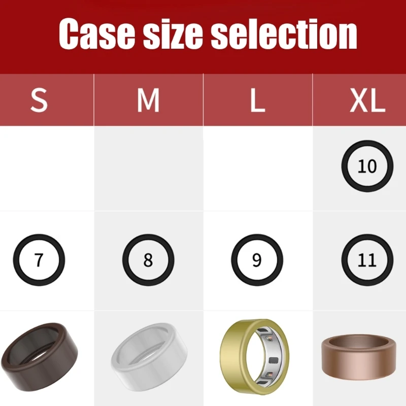 Tampa protetora B2EF para anéis 4 2024 Protetor resistente arranhões Surve Surve Color Solid Skin Washable Rings Guard