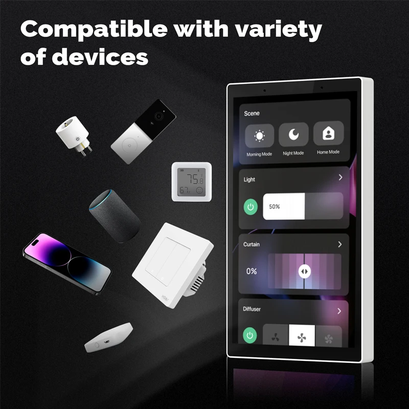 Tuya Smart Home Gateway Switch Panel 5 Inch Home Automation Control Panel Built in Alexa for Intelligent Scenes Smart Devices