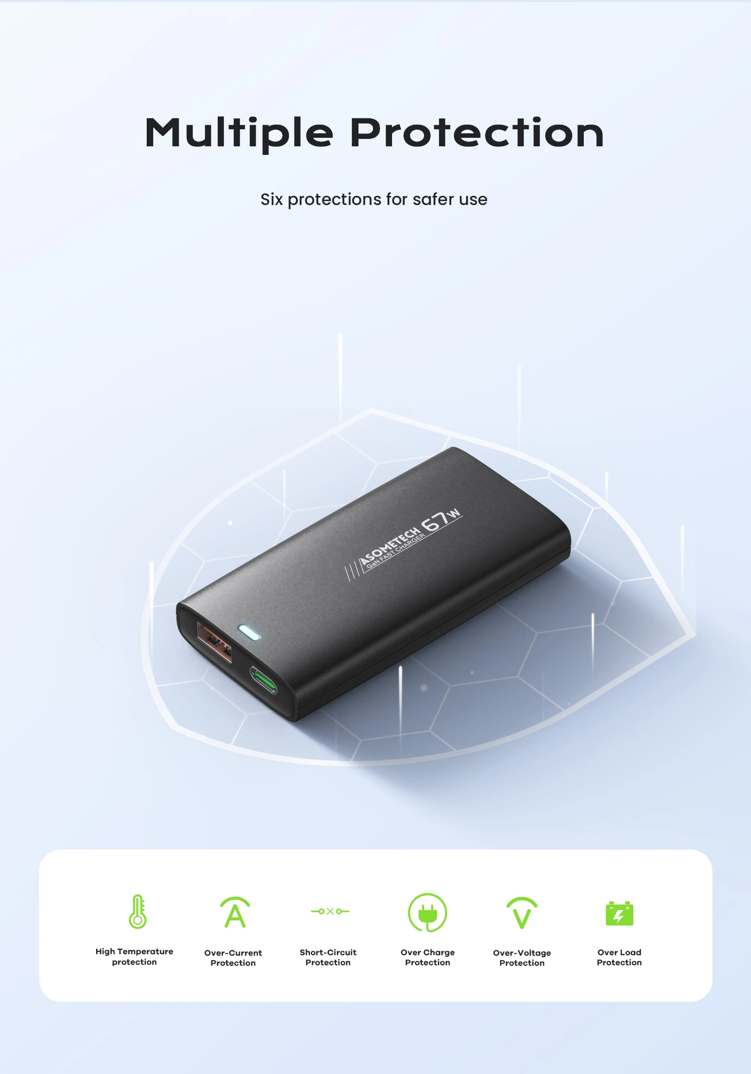 67W GaN USB-C-Ladegerät, schnelles Laden 4.0, PD3.0, PPS, tragbares, ultradünnes Typ-C-Ladegerät für iPhone, Samsung, Macbook, Laptop – Detail 8
