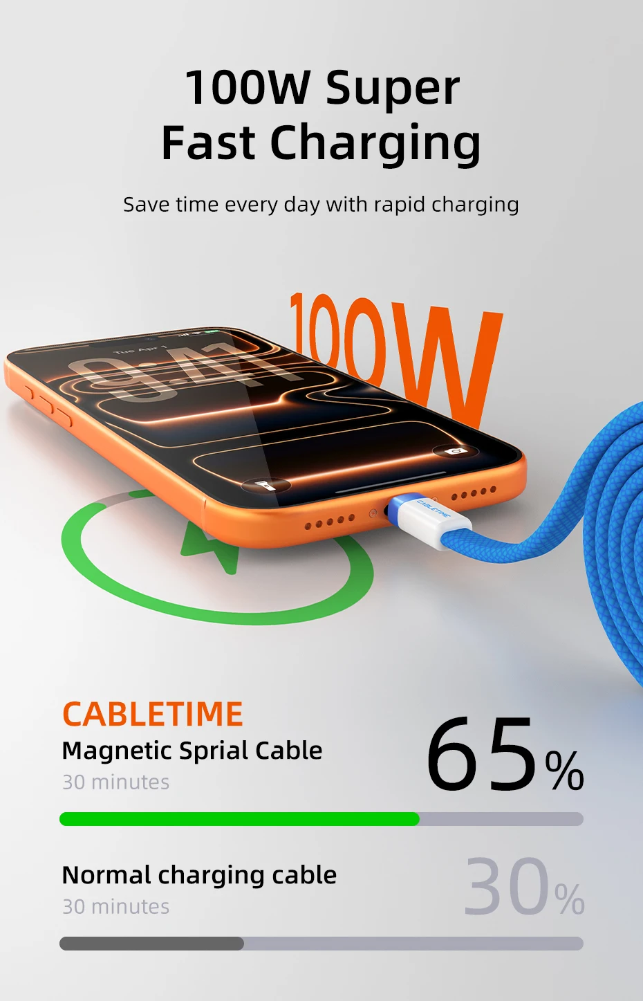 CABLETIME USB-C Kabel Magnetisches Typ-C Kabel PD100W 480Mbps Flachkabel Hochgeschwindigkeitsübertragung für HUAWEI Xiaomi iPhone 17/16 C-Kabel – Detail 22