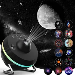 Galaxy LED Night Light Planetarium Star Projector, Meteor Starry Sky Night Light Projector Lamp for Home Theater,Room Decoration