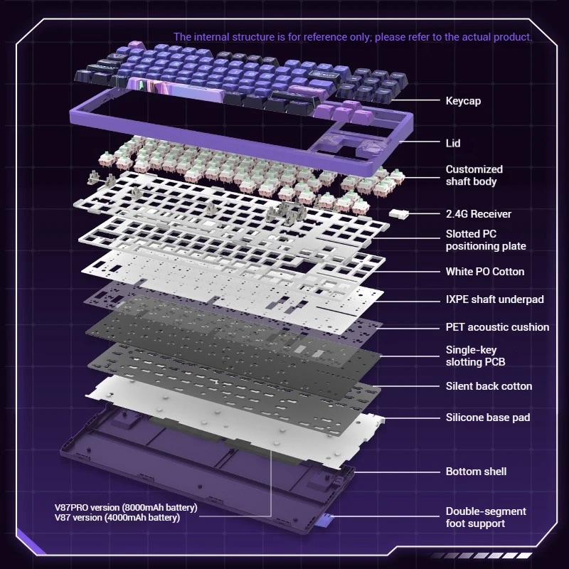 

VGN V87/V87pro 2.4G wireless three mode mechanical keyboard RGB customized gasket structure full key hot plug low delay keyboard