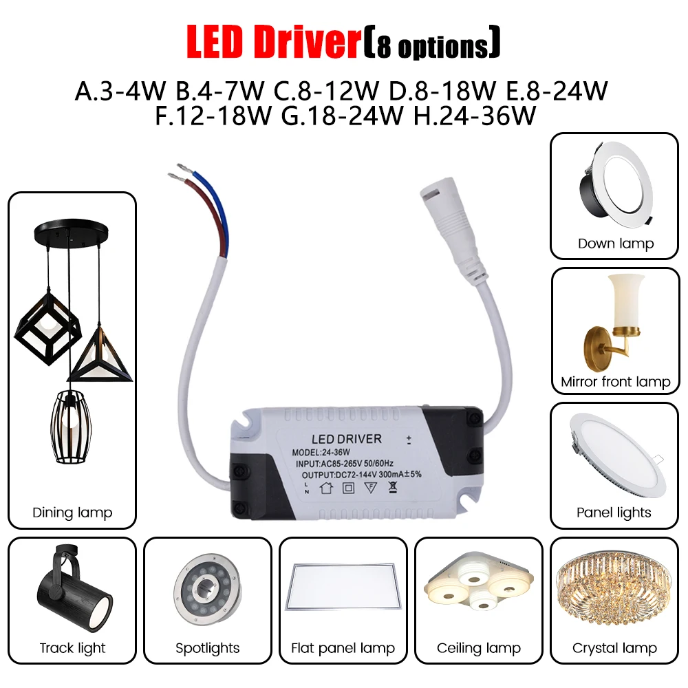 

LED Driver 3-36W Panel Ceilling Lamp Power Supply Adapter AC110V 220V To DC24V Lighting Transformers 5/9/12/18/24/36W For Lights