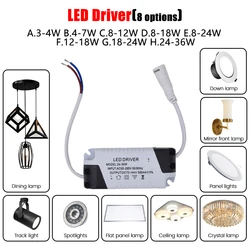 Sterownik LED 3-36W Panel Ceilling moc lampy Adapter do zasilacza AC110V 220V do DC24V transformatory oświetleniowe 5/9/12/18/24/36W dla światła