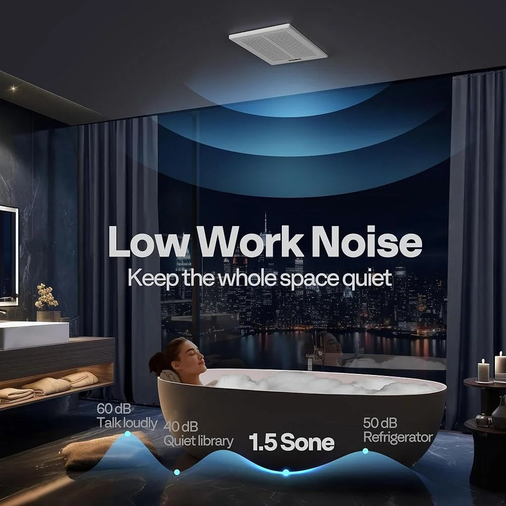 80 CFM Automatic Bathroom Exhaust Fan 1.5 Sone Humidity Sensor Ceiling Mount 4 Inch Duct Ventilation 95 Sq Ft Coverage