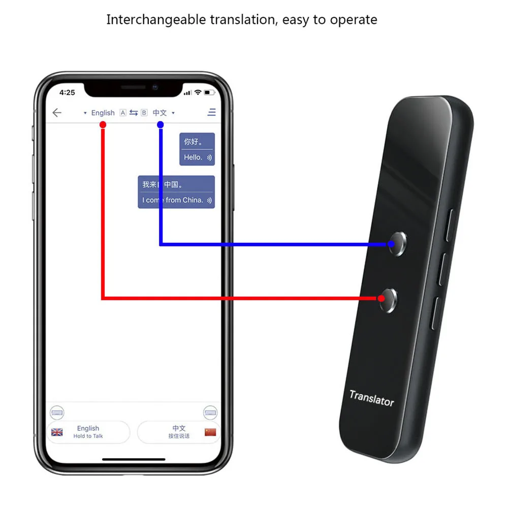 Traduttore portatile 137 lingue Smart Instant Voice Text APP fotografia Translaty apprendimento delle lingue viaggio Business Pen