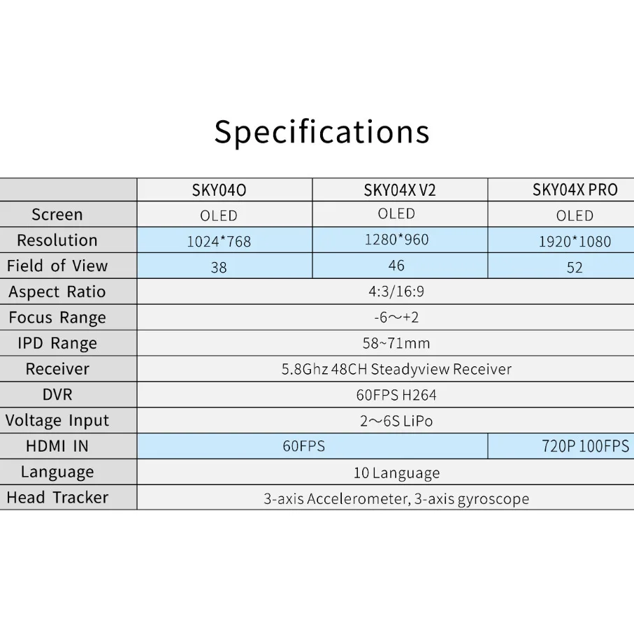 SKYZONE SKY04X PRO 04X V2 Video Glasses Head Tracking OLED Resolution 1920X1080