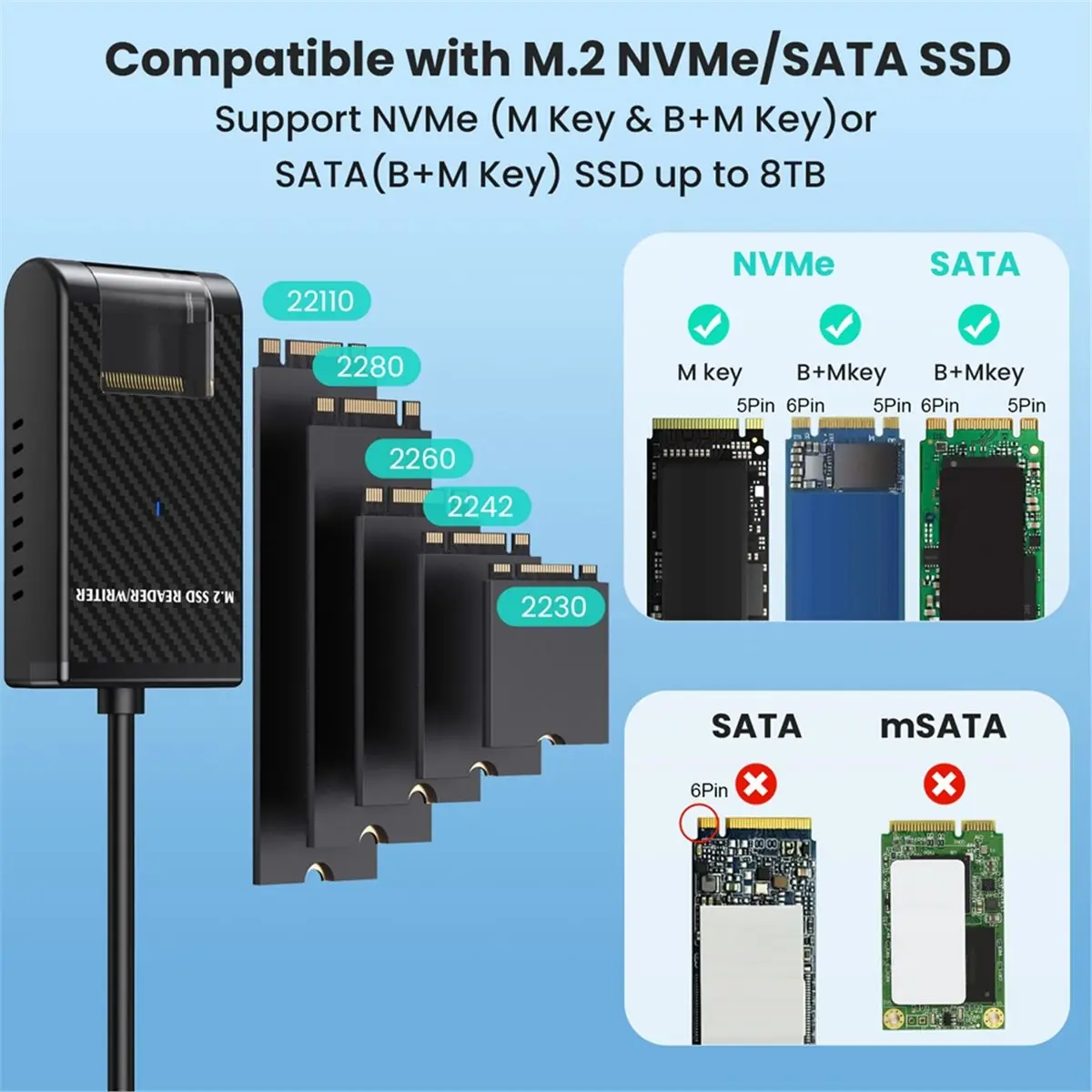 M2 Easy Drive Cable M.2 SSD Adapter Easy-Drive Cable NVME/SATA Dual-Protocol M.2 ToType-C+USB3.0 10Gbps SSD Adapter