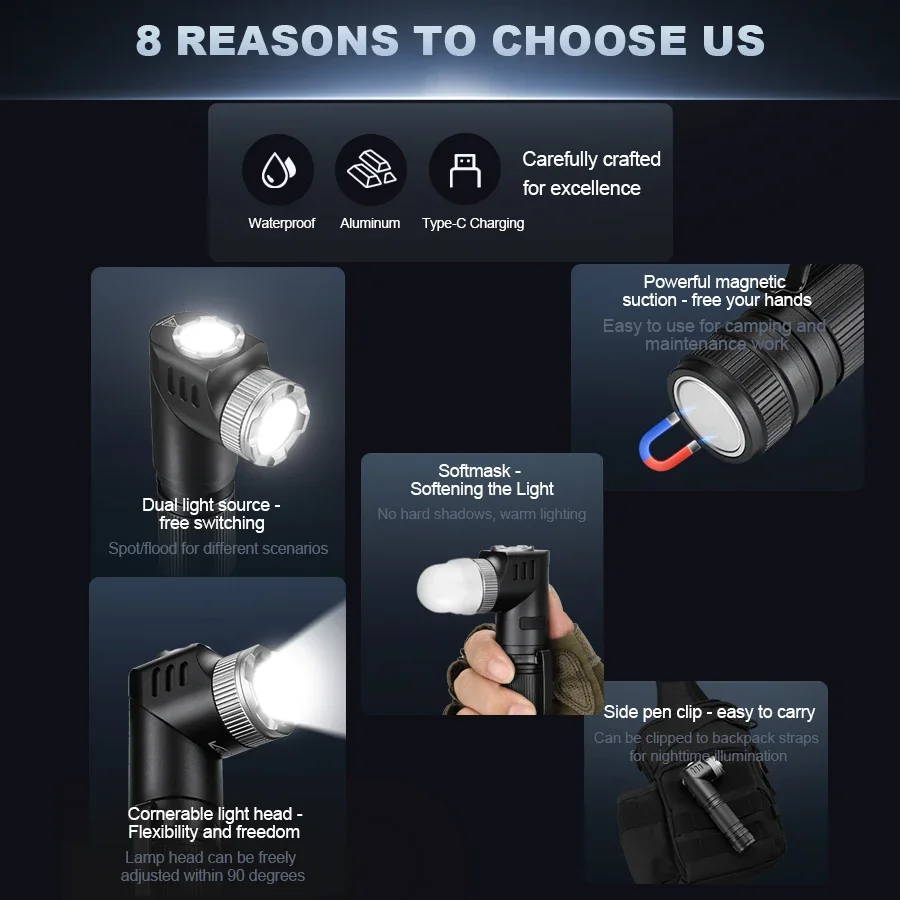 F301X Led Flashlight 90° Adjustable High Lumens Olight USB Rechargeable EDC Outdoor Tool Tactical Camping Emergency Lamp