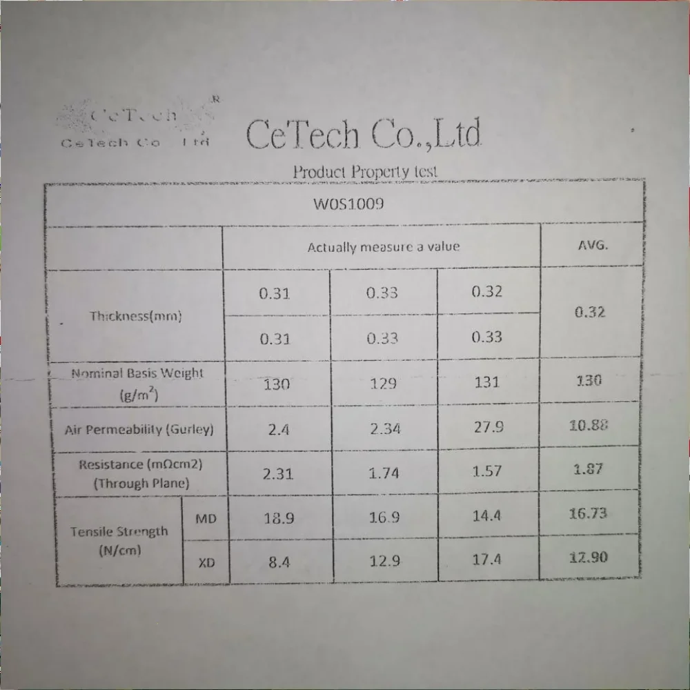 Taiwan carbon cloth W0S1009 hydrophilic conductive carbon cloth fuel cell carbon cloth scientific research test microorganism