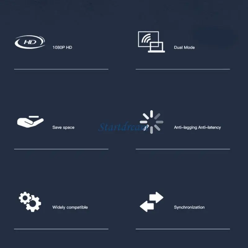 Wireless Sender Receiver HDMicompatible Extender 1080p Video -Projektoren K92C